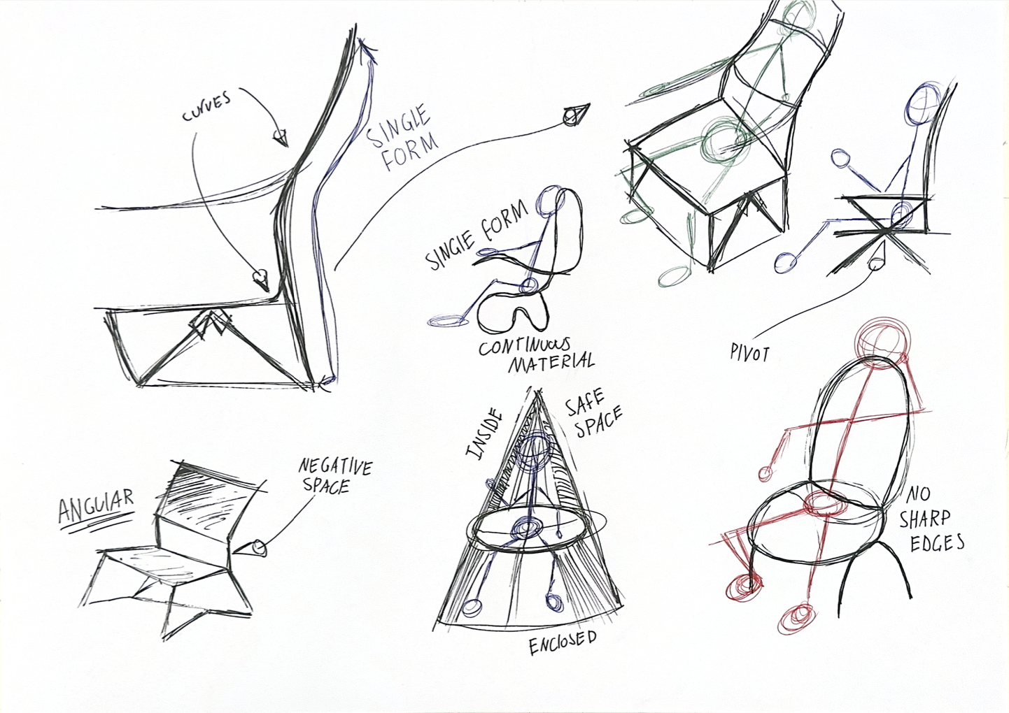 Developing Idea Sketches